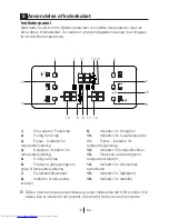 Preview for 114 page of Beko GNE 114670 X User Manual