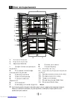 Preview for 127 page of Beko GNE 114670 X User Manual