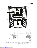 Preview for 151 page of Beko GNE 114670 X User Manual