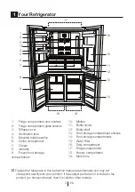 Preview for 4 page of Beko GNE 134605 FX Manual