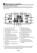 Preview for 117 page of Beko GNE 134605 FX Manual