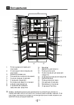 Preview for 132 page of Beko GNE 134605 FX Manual