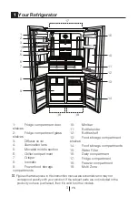 Preview for 4 page of Beko GNE 134620 X User Manual