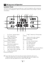 Preview for 22 page of Beko GNE 134620 X User Manual