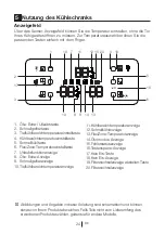 Preview for 102 page of Beko GNE 134620 X User Manual