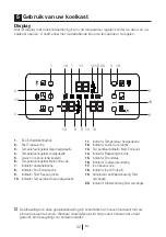 Preview for 219 page of Beko GNE 134620 X User Manual