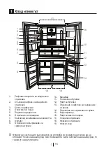 Preview for 239 page of Beko GNE 134620 X User Manual