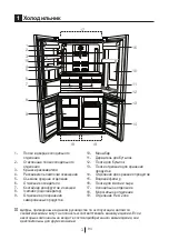 Preview for 277 page of Beko GNE 134620 X User Manual