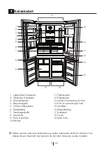 Preview for 467 page of Beko GNE 134620 X User Manual