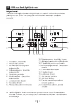 Preview for 595 page of Beko GNE 134620 X User Manual