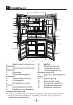 Preview for 615 page of Beko GNE 134620 X User Manual