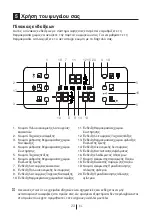 Preview for 780 page of Beko GNE 134620 X User Manual