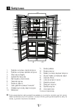 Preview for 835 page of Beko GNE 134620 X User Manual