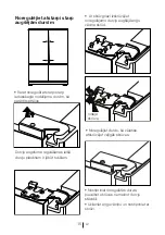 Preview for 881 page of Beko GNE 134620 X User Manual