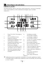 Preview for 888 page of Beko GNE 134620 X User Manual