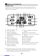 Preview for 22 page of Beko GNE 134621 X User Manual