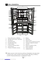 Preview for 77 page of Beko GNE 134621 X User Manual