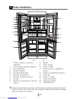 Preview for 115 page of Beko GNE 134621 X User Manual