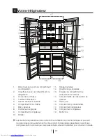 Preview for 151 page of Beko GNE 134621 X User Manual