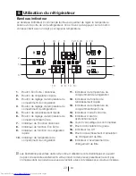 Preview for 171 page of Beko GNE 134621 X User Manual