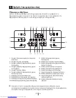 Preview for 209 page of Beko GNE 134621 X User Manual