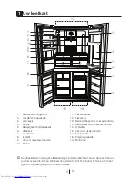 Preview for 227 page of Beko GNE 134621 X User Manual