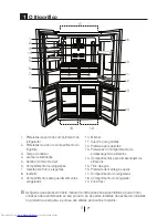 Preview for 264 page of Beko GNE 134621 X User Manual