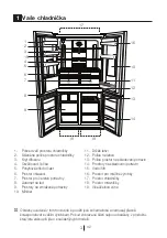 Preview for 75 page of Beko GNE 134630 X User Manual