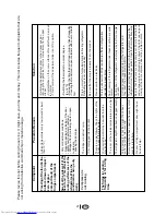 Preview for 22 page of Beko GNE 15906 S Manual