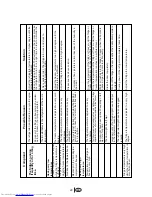 Preview for 23 page of Beko GNE 15906 S Manual