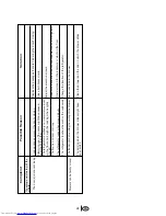 Preview for 25 page of Beko GNE 15906 S Manual