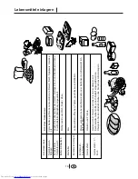 Preview for 43 page of Beko GNE 15906 S Manual