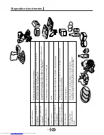 Preview for 67 page of Beko GNE 15906 S Manual