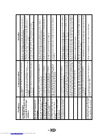 Preview for 71 page of Beko GNE 15906 S Manual