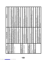 Preview for 72 page of Beko GNE 15906 S Manual