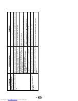 Preview for 73 page of Beko GNE 15906 S Manual