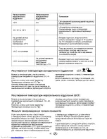 Preview for 175 page of Beko GNE 35730 User Manual