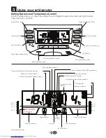 Preview for 16 page of Beko GNE 45730 Manual