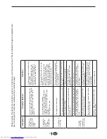 Preview for 29 page of Beko GNE 45730 Manual