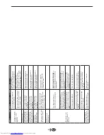 Preview for 30 page of Beko GNE 45730 Manual