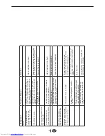 Preview for 31 page of Beko GNE 45730 Manual