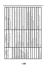 Preview for 31 page of Beko GNE 46102 B Manual