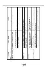 Preview for 33 page of Beko GNE 46102 B Manual