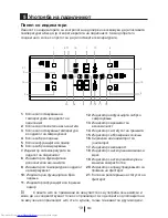 Preview for 152 page of Beko GNE 60520 DX Instruction Manual