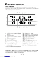 Preview for 185 page of Beko GNE 60520 DX Instruction Manual