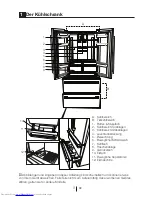 Preview for 202 page of Beko GNE 60520 DX Instruction Manual