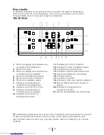 Preview for 56 page of Beko GNE 60520 X User Manual