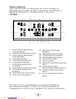 Preview for 196 page of Beko GNE 60520 X User Manual