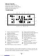 Preview for 299 page of Beko GNE 60520 X User Manual