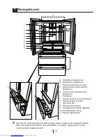 Preview for 384 page of Beko GNE 60520 X User Manual